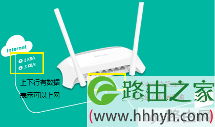 检查路由器设置是否成功
