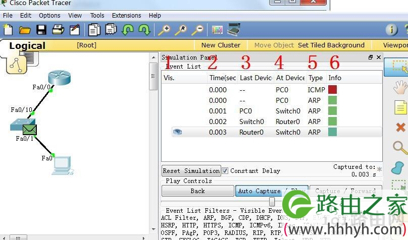 Cisco Packet Tracer思科模拟器