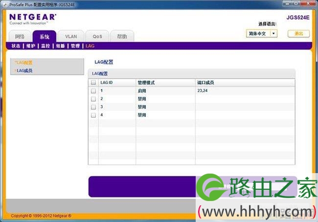 网件LAG逻辑链路的VLAN怎么设置
