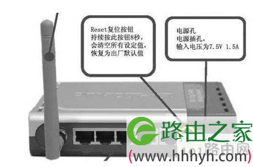 腾达路由器怎么恢复出厂设置?