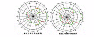 34e7bf564e7c7a721d47e021ec485e11