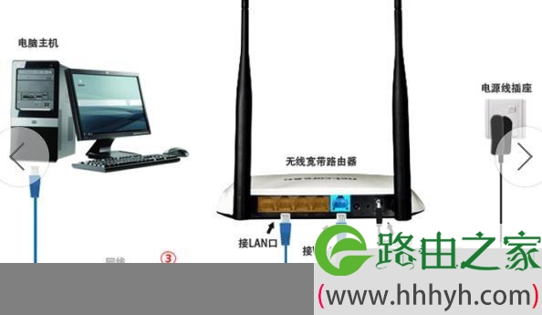 无线路由器怎么设置联通宽带