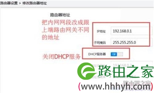 360 P1无线路由器当无线交换机使用方法