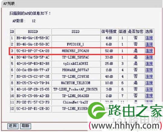 melogin.cn打开是电信登录页面的解决办法