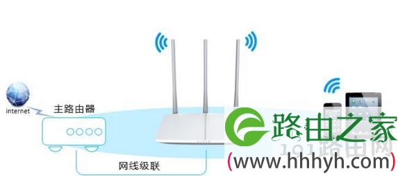 一个路由器可以让多台电脑拨号上网吗