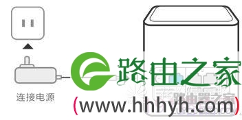 华为路由器如何设置级联、中继或桥接上网