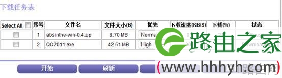 网件无线路由器脱机下载功能