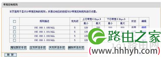 用户名是什么,千元以下智能手机推荐,fast无线路由器设置,台式电脑耗电量,tplink路由器怎么设置,路由器的作用是什么