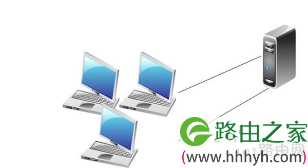DHCP是什么意思