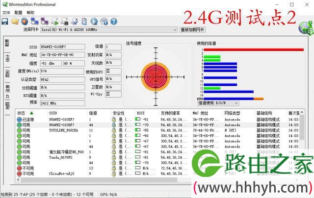 华为路由AX3 Pro和小米路由器AX3600对比评测