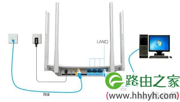 网线接入上网时，TP-Link TL-WDR5600路由器安装拓扑图