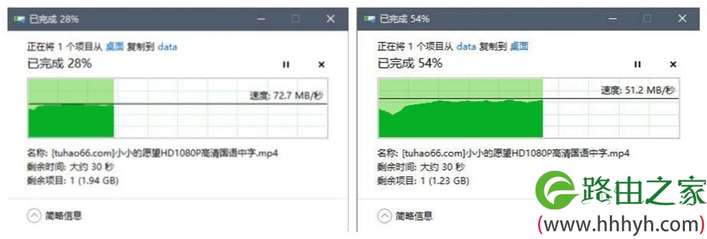 华硕最强无线路由，华硕双万兆RT-AX89X评测