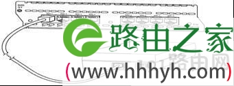 路由器安装配置硬件连接步骤教程