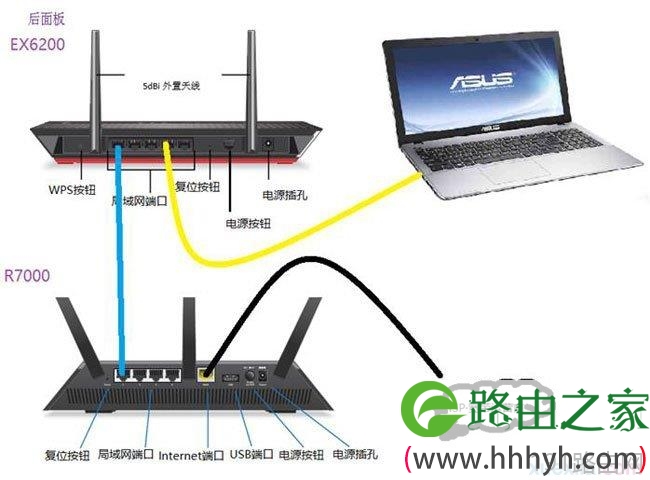 怎么将网件扩展器EX6200设置成AP模式