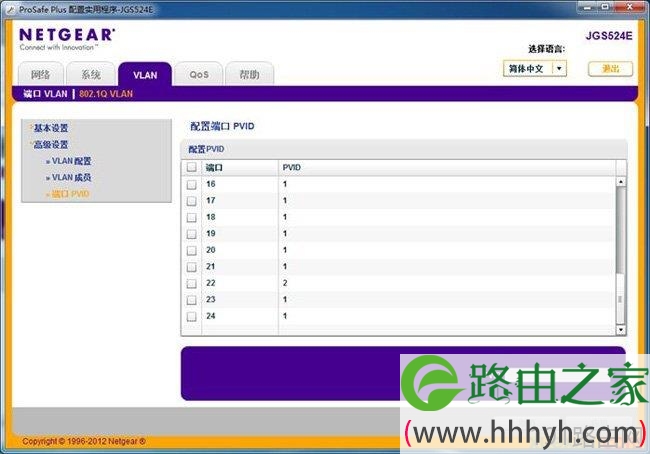 网件LAG逻辑链路的VLAN怎么设置