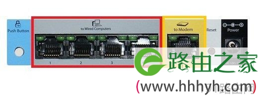 贝尔金路由器连接端口使用方法