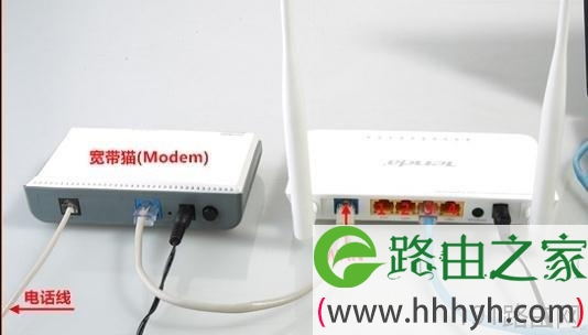 腾达N910路由器设置图解