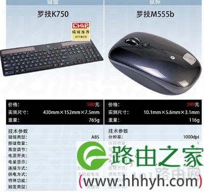 罗技鼠标