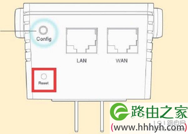 按住Reset按钮，把TL-H29RA恢复出厂设置