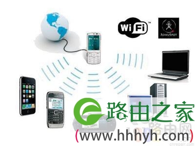 无线路由器