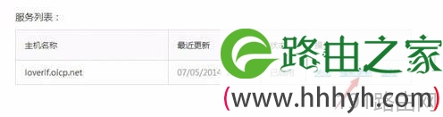小米路由器的DDNS功能怎么支持二级路由
