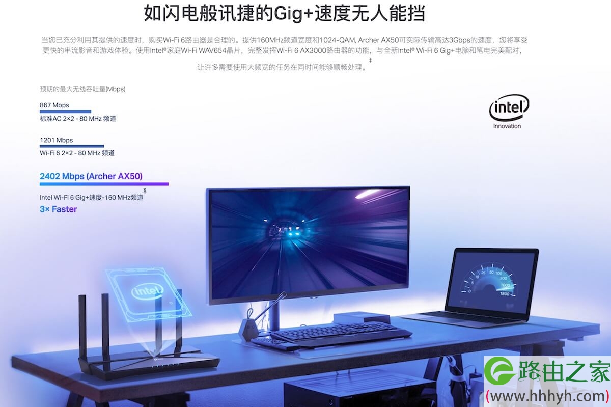 TP-Link发布首款Wi-Fi 6无线路由:Archer AX50