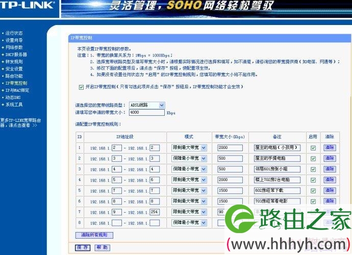 TP-LINK路由器IP带宽控制使用图文教程