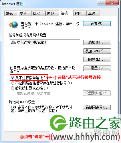 腾达路由器192.168.0.1 进不去怎么办