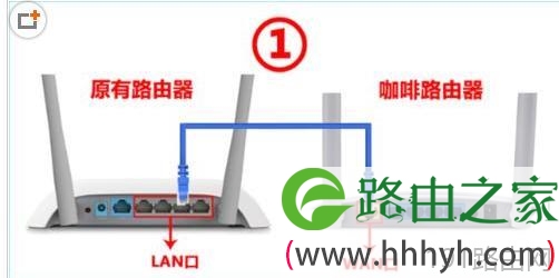 外贸专用咖啡路由器怎么安装使用