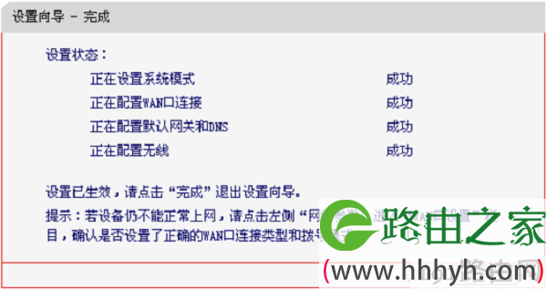 水星MW313R路由器完成