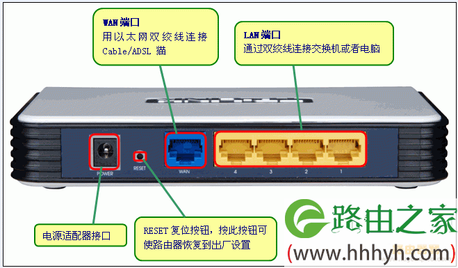 宽带出现故障?这样做轻松解决95%的问题