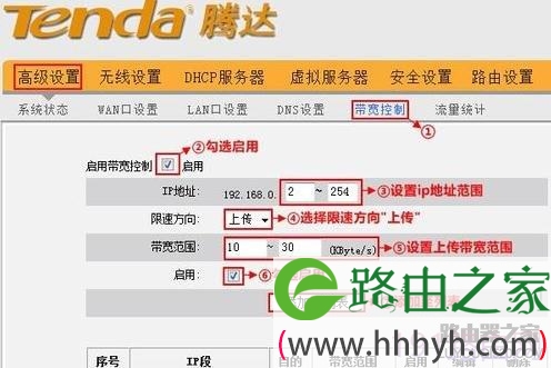 腾达路由器怎样限制别人网速