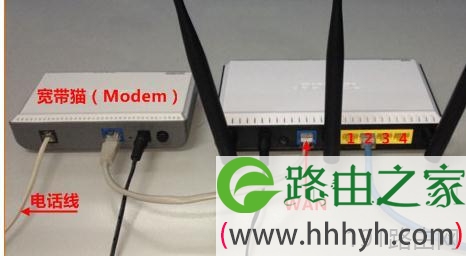 磊科NW714无线路由器怎么配置上网