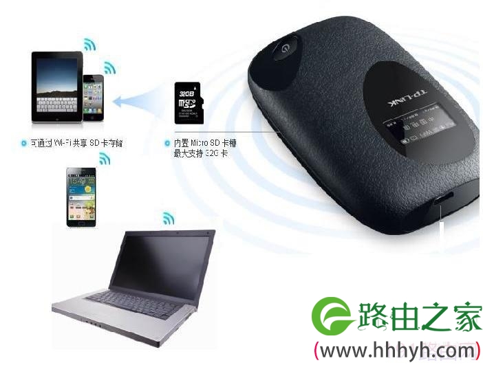 TL-TR761网络存储共享使用详细步骤