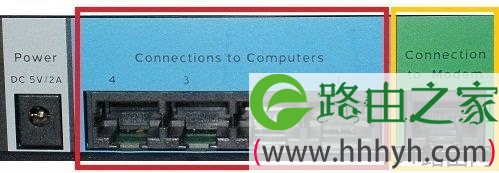 贝尔金路由器连接端口使用方法