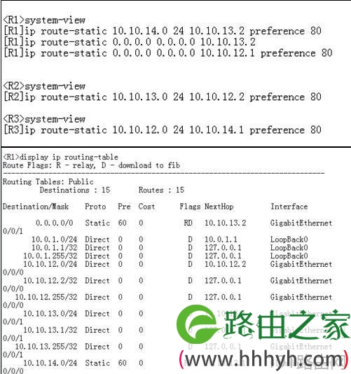 华为路由器如何配置静态路由