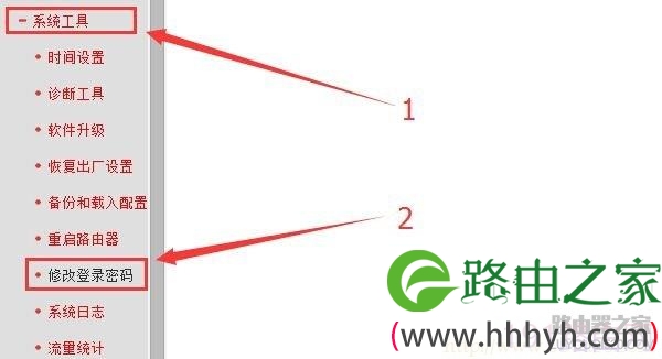 melogin.cn修改路由器密码图文教程