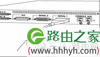 路由器安装配置硬件连接步骤教程