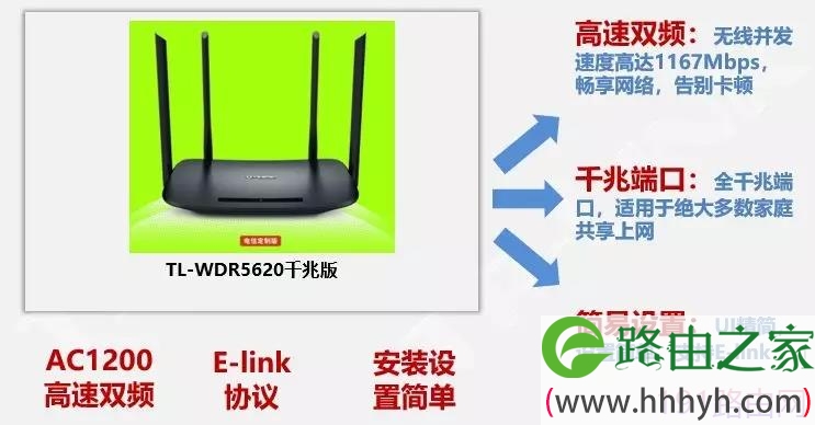 TP-LINK无线路由TL-WDR5620千兆版使用方法