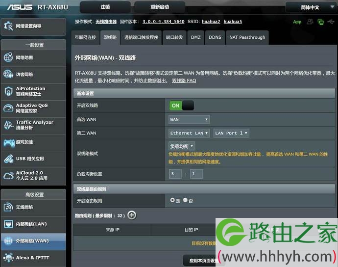 华硕RT-AX88U电竞路由评测 WiFi6网络性能怪兽