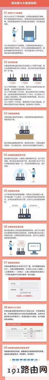 路由器九大提速指南!自助解决网络故障,你值得拥有!