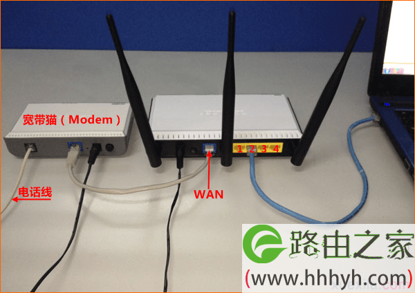 无线路由器接线示意图