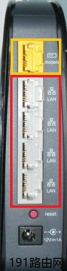 贝尔金路由器连接端口使用方法