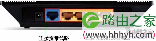 tp-link路由器设置静态IP地址上网的方法