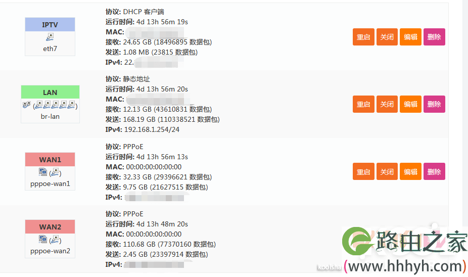 LEDE固件：不用vlan交换机的单线复用，电信+移动+IPTV