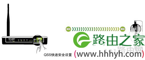 猫自带路由器怎么用啊 无线路由器和猫一体机怎么设置密码