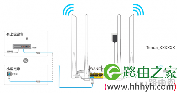 192.168.1.1手机登录设置wifi