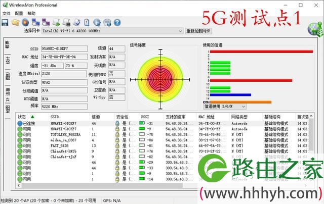 华为路由AX3 Pro和小米路由器AX3600对比评测