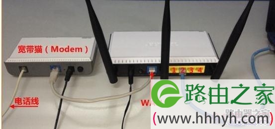 斐讯无线路由器不能进入设置界面怎么办