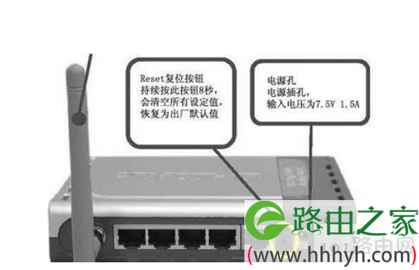 如何重启路由器